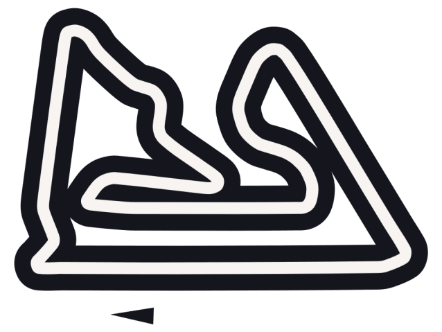 GP Bahrain 2025